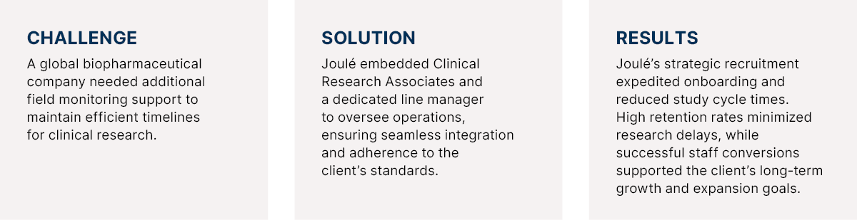 Streamlining Clinical Operations snapshot